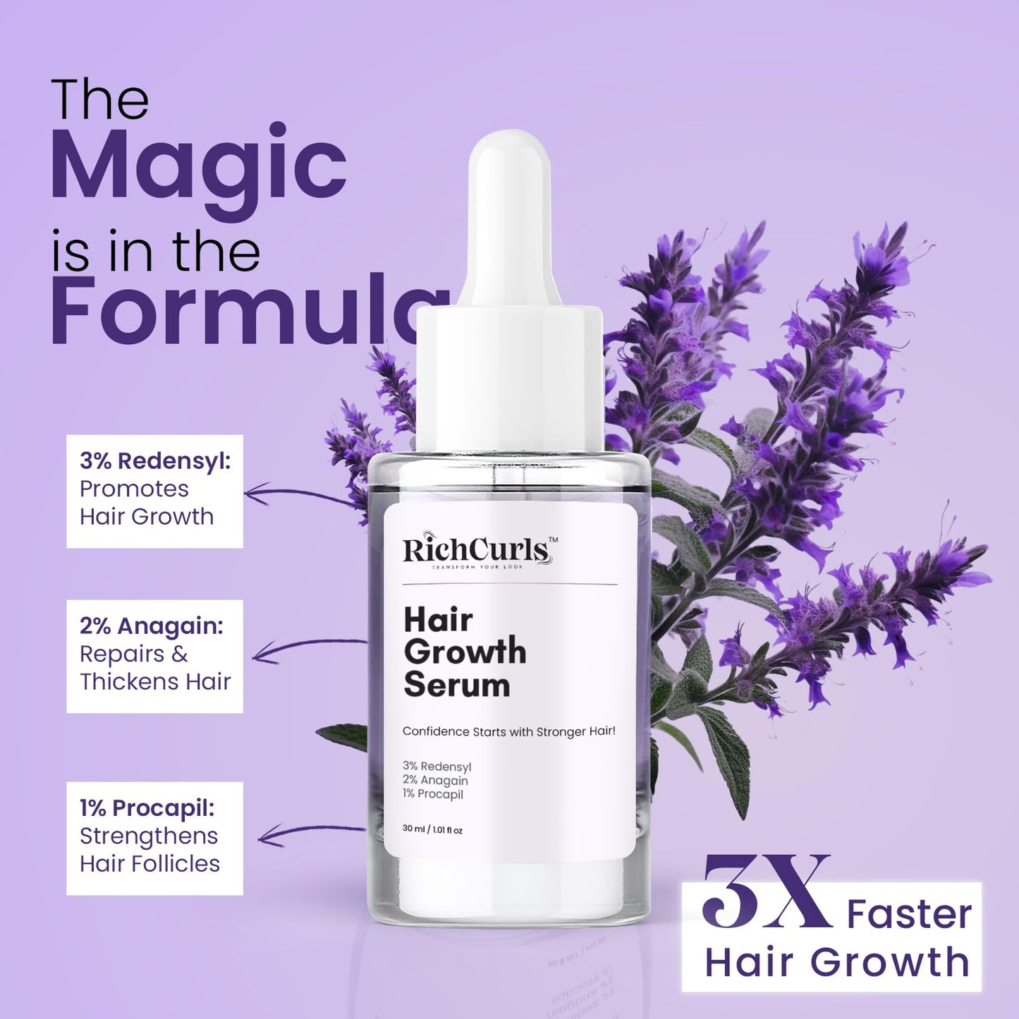 RichCurls Hair Growth Serum 30ml – 3% Redensyl, Caffeine & Rice Extract | Anti-Hair Fall Leave-In for Women & Men